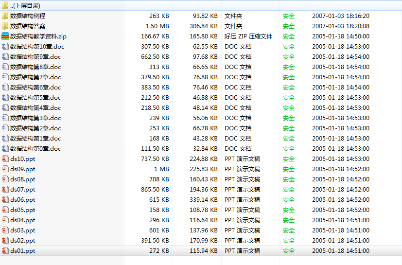 数据结构C++版 殷人昆 清华大学出版社 配套课件 教案及习题答案_数据结构教程