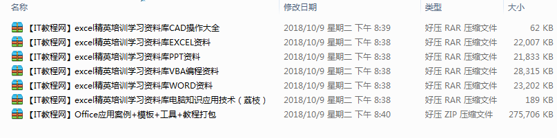 【校园必学 职场必备】Office精英培训学习资料库_电脑办公教程