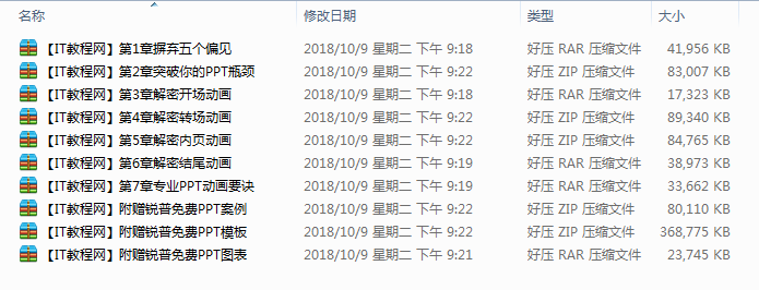 《PPT动画传奇：解密专业演示动画特效》图书及配套课件_电脑办公教程