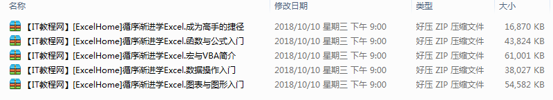 [ExcelHome]循序渐进学Excel系列视频教程_电脑办公教程