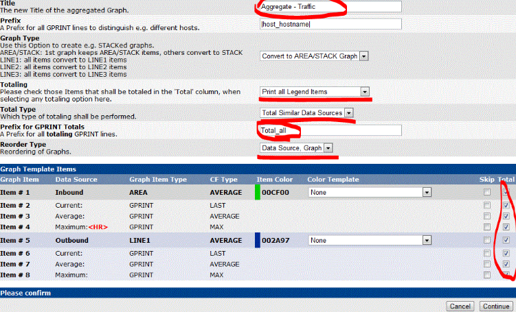 cacti下的流量汇聚插件aggregate 中文_PHP教程