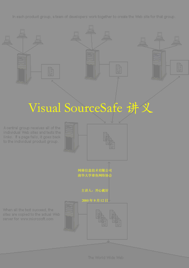 sourcesafe教程讲义 中文PDF_NET教程