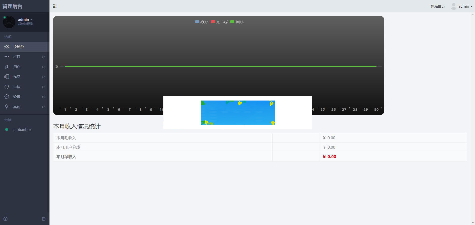 Mobanbox响应式高端网站模板平台系统源码下载插图(3)