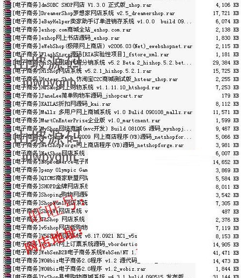 1400余套ASP.NET网站源码打包整站源码模板程序毕业设计项目插图(4)