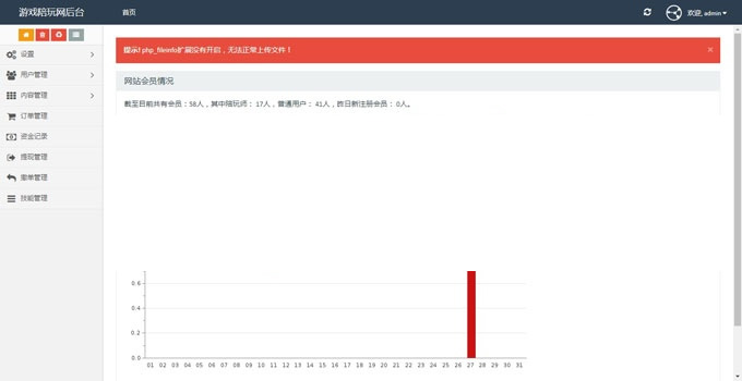 吃鸡陪玩,LOL陪玩 游戏陪玩美女约玩网站源码,带WAP手机端自适应,带聊天送礼物功能插图(2)