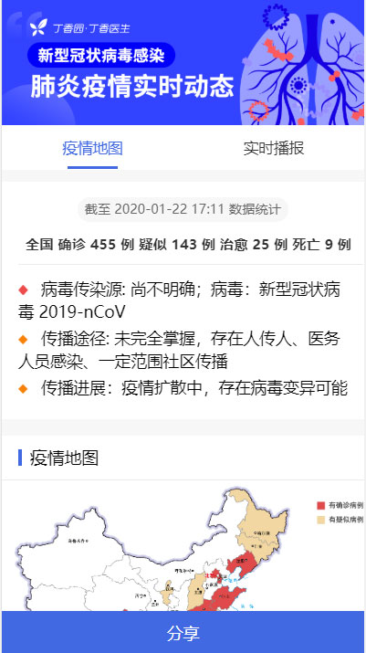 全国新型冠状病毒肺炎(2019-nCoV)疫情实时分布图HTML源码插图