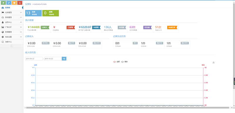 2019新界面霸屏天下抖音快手关注点赞任务悬赏平台源码插图(1)