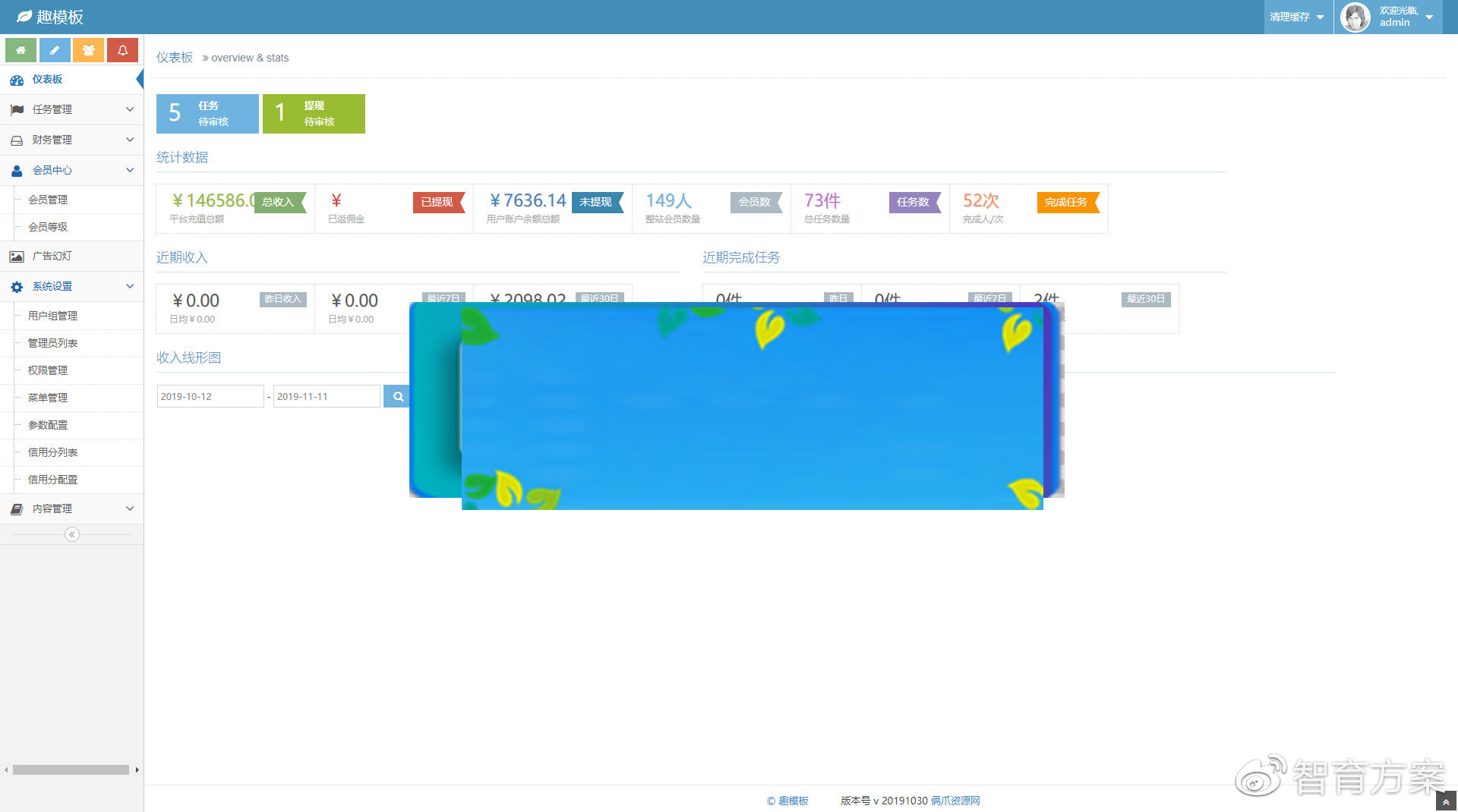 在线发布任务源码多用户版 任务悬赏，抖音点快手火山点赞，微任务引流系统威客赚钱插图(1)