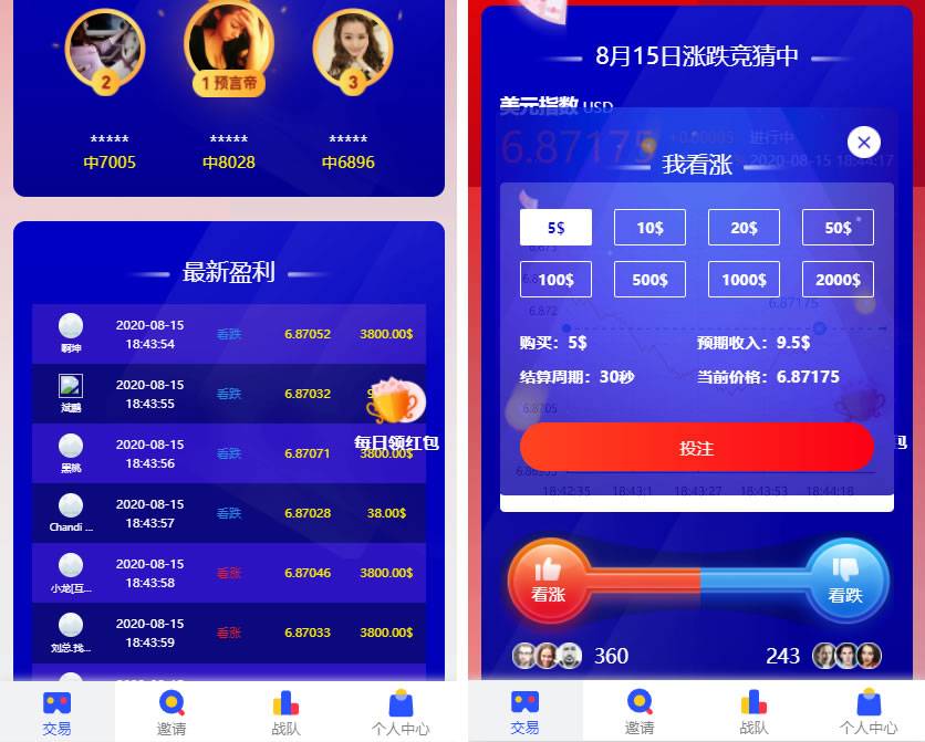 A1080 USDT指数涨跌最新二开币圈万盈财经源码/UI超漂亮/K线正常/完美控制插图(3)