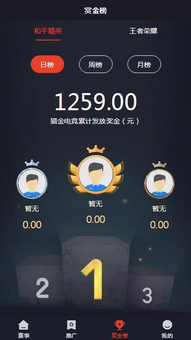 A1079 电竞平台 和平精英王者荣耀游戏竞赛掌趣电竞源码插图(5)