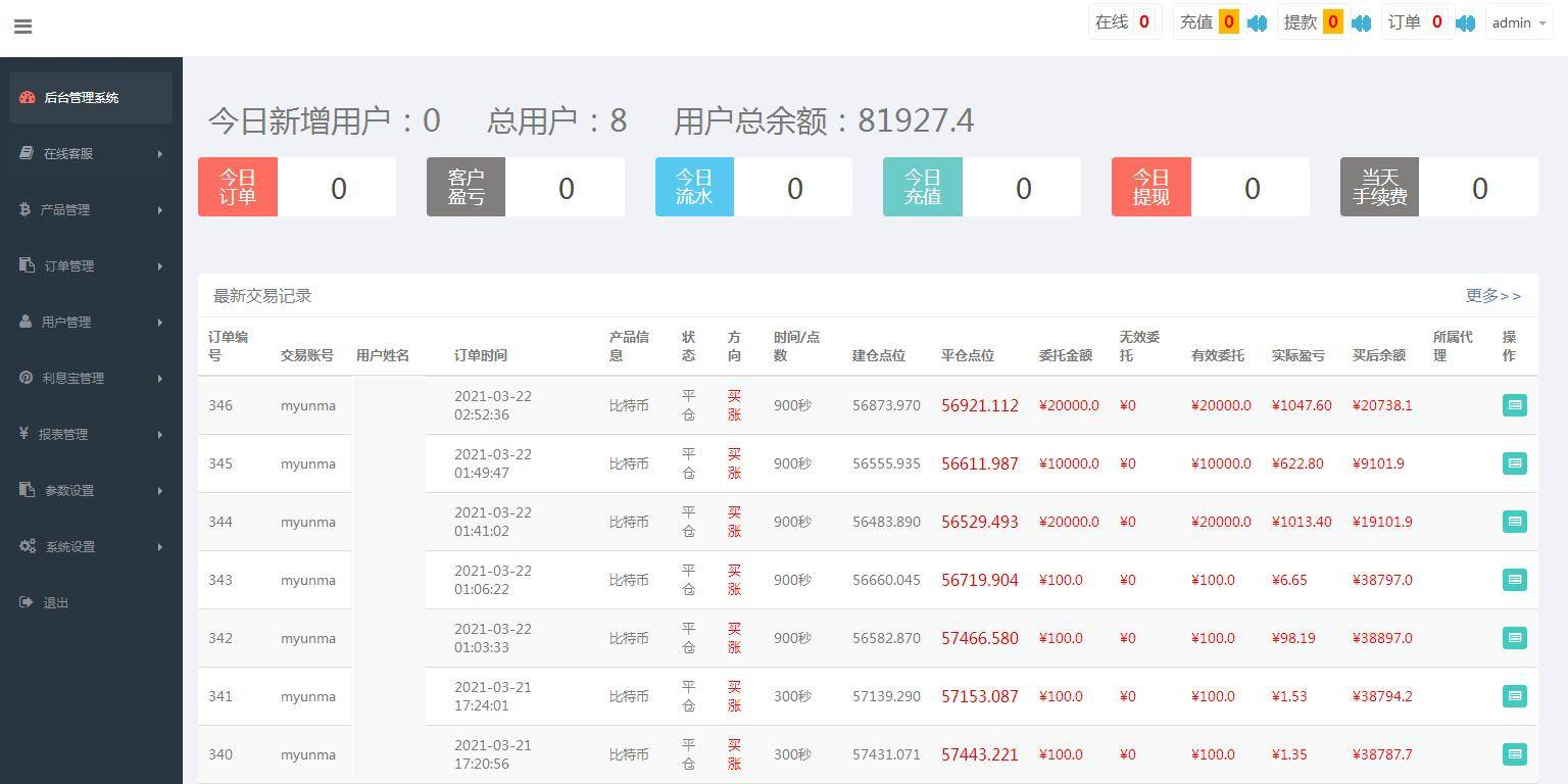 C231 PHP源码_运营服务器打包微盘,外汇盘,时间盘插图(15)