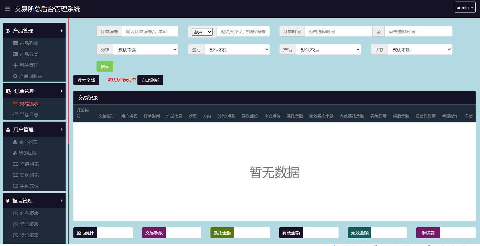 C221 PHP源码_全新UI二开微盘,时间盘,外汇盘插图(15)