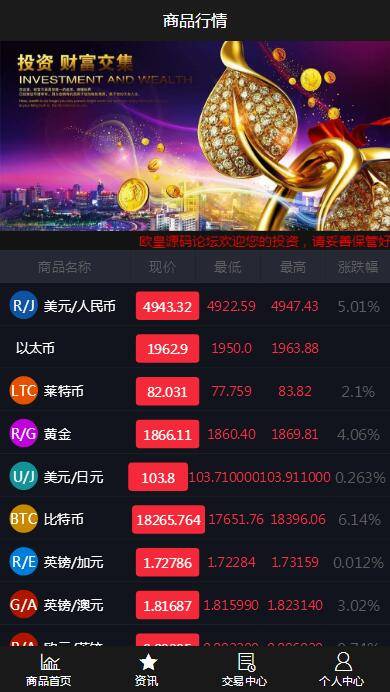C219 PHP源码_最新修复微盘时间盘，所有K线正常+详细搭建视频插图(3)