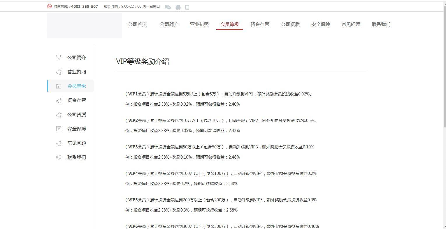 C205 金融理财源码_互站5680的看新闻赚钱,投资理财插图(7)