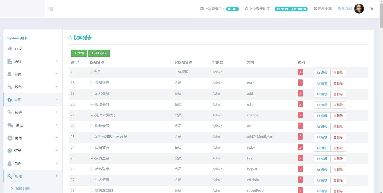 A1073 维多防封短链 微信防封短链 微信裂变短链 微信防红短链 微信防红系统插图(5)