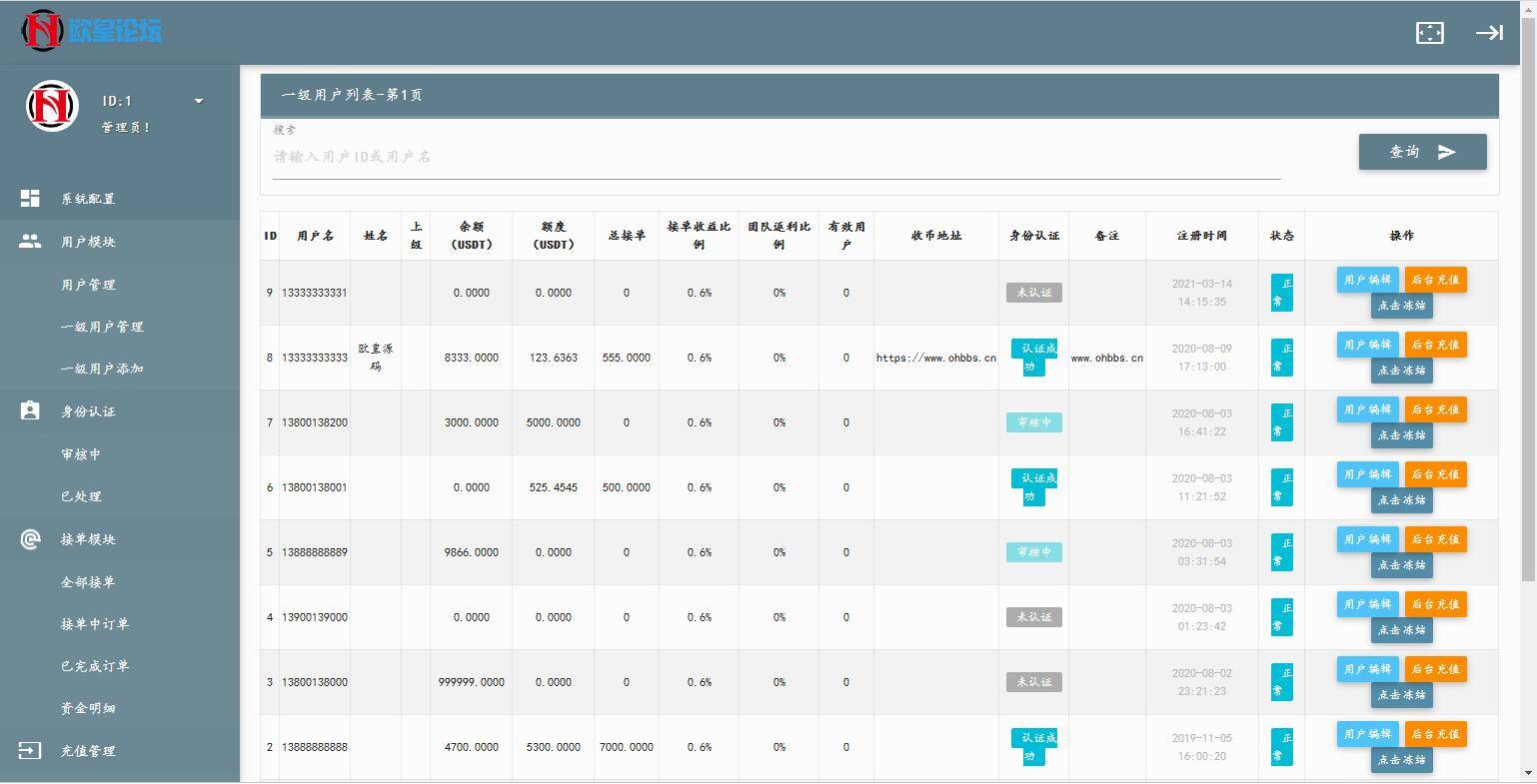 C196 PHP源码_usdt货币源码币圈源码跑分程序完美版插图(11)