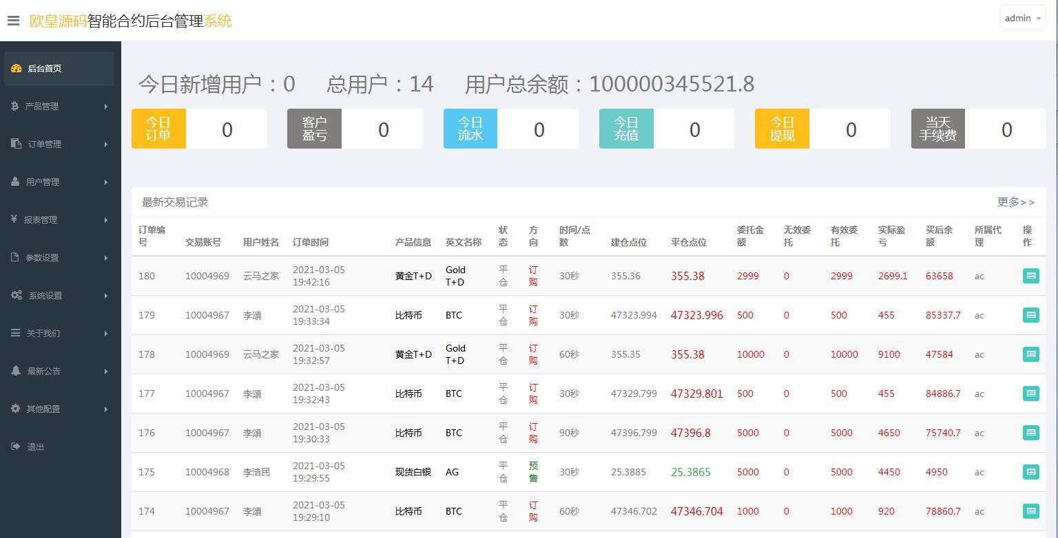 C182 PHP源码_双语言华设财富微交易,时间盘,修复K线插图(11)