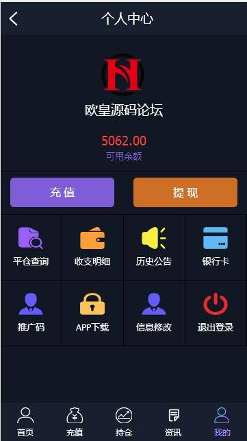 C177 PHP源码_微盘时间盘虚拟币美金汇率走势平台源码完美版插图(3)