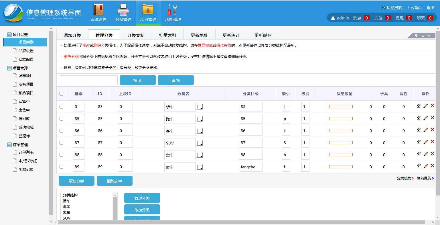 A1063 房产投资理财平台/众筹分红系统/每日返利插图(13)