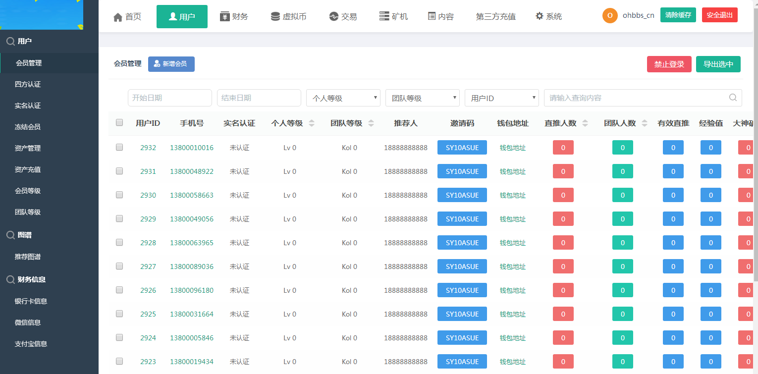 A1010 【尤泰链矿机】区块链挖矿系统+链上钱包[运营版]插图(15)
