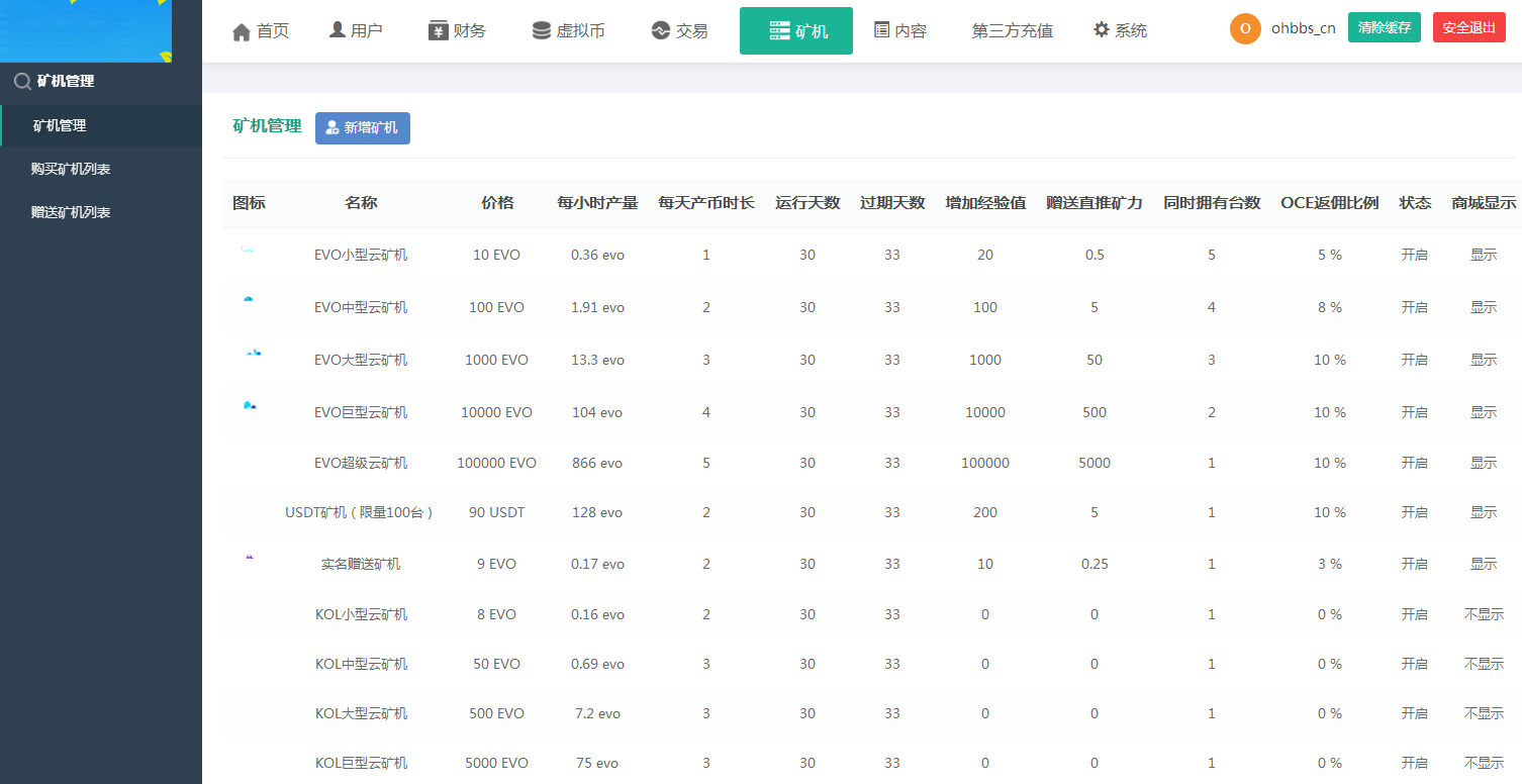 A1010 【尤泰链矿机】区块链挖矿系统+链上钱包[运营版]插图(23)