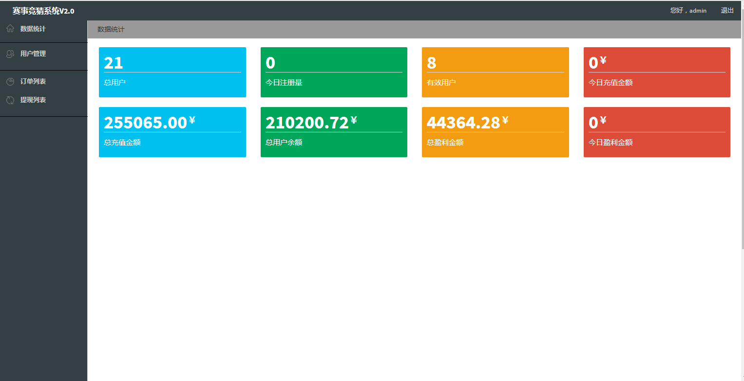 C075【PHP源码】游戏电竞源码，电竞竞猜平台源码，完整源码插图(3)
