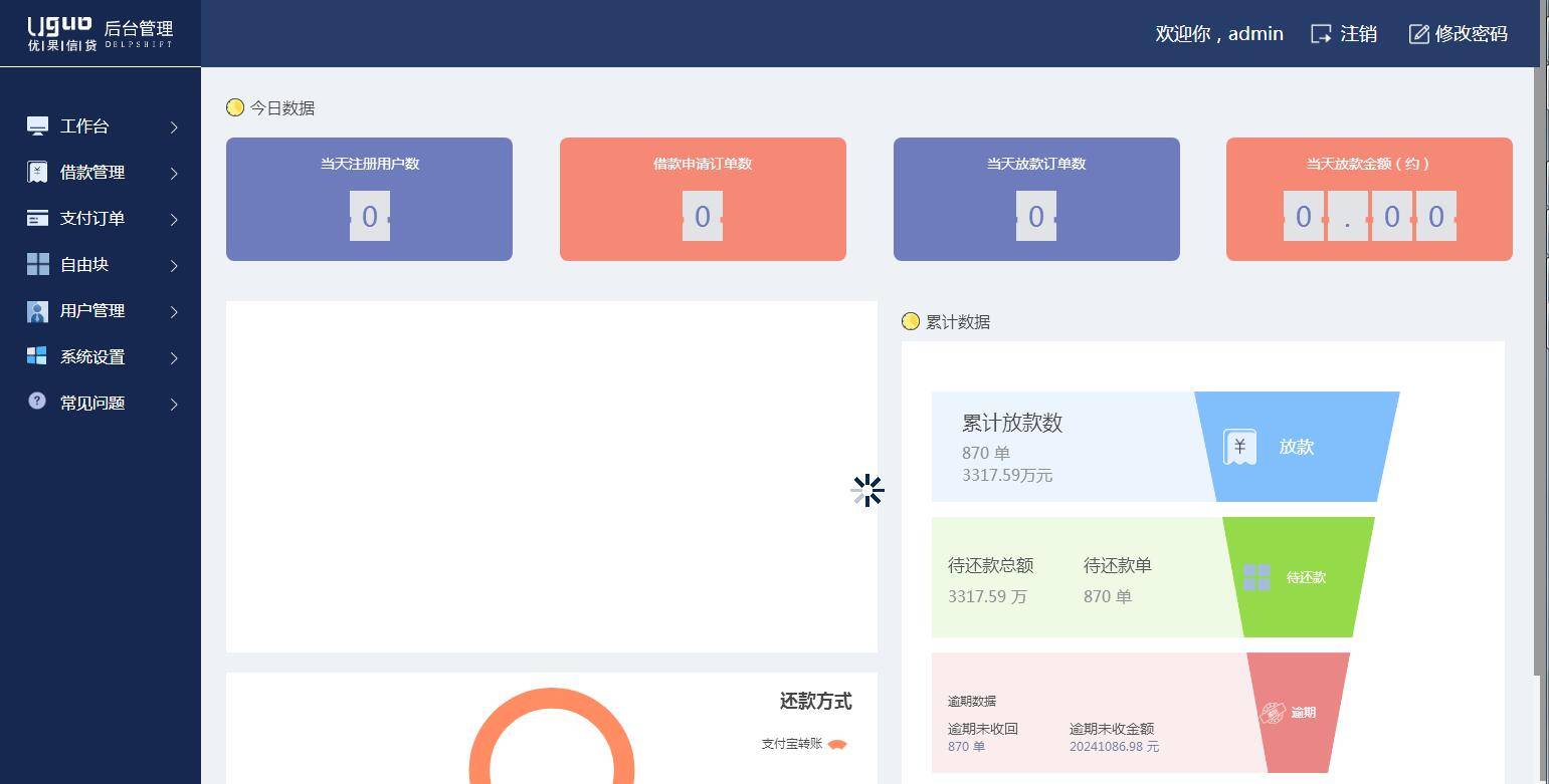 C138 金融源码_英文版小额借款平台,已查杀木马插图(11)