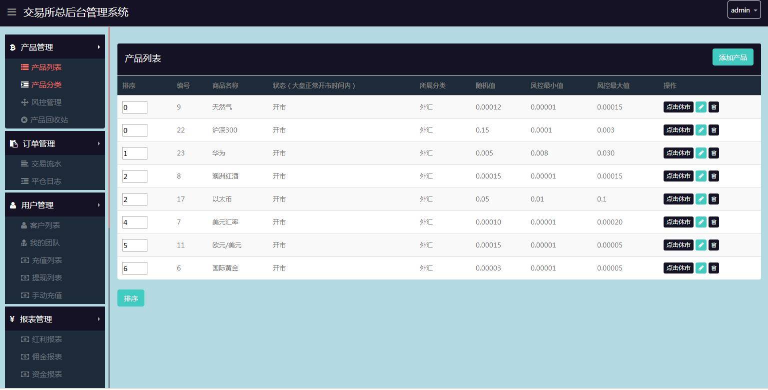 C154 PHP源码_华为5G微交易,微盘时间盘,修复K线,结算全修复,去除短信,去除邀请码插图(15)