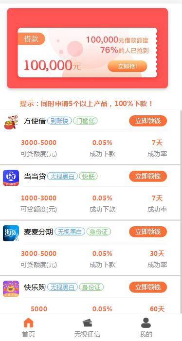 A1068 简约强大的贷超系统(采用DolphinPHP开发)去授权 开源版插图(3)