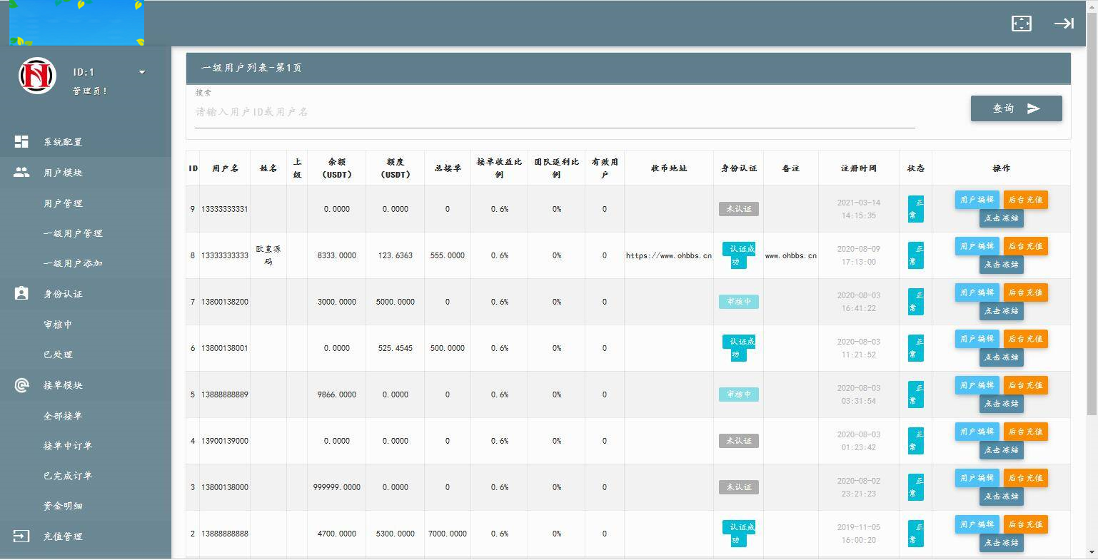 C196 PHP源码_usdt货币源码币圈源码跑分程序完美版插图(11)