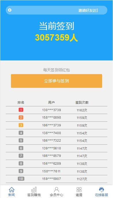 C205 金融理财源码_互站5680的看新闻赚钱,投资理财插图(13)