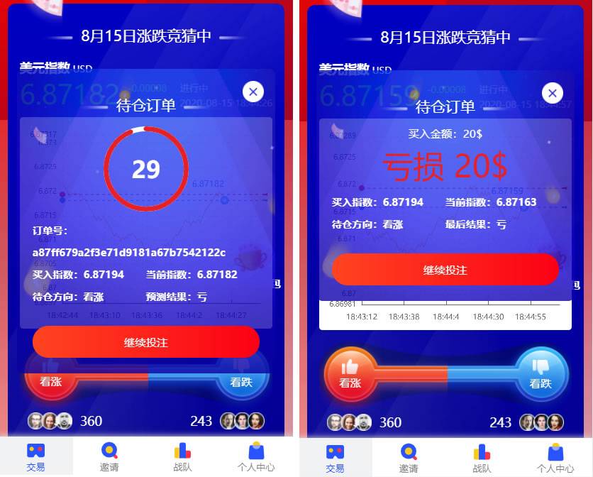A1080 USDT指数涨跌最新二开币圈万盈财经源码/UI超漂亮/K线正常/完美控制插图(5)