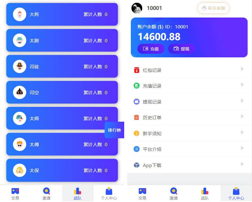 A1080 USDT指数涨跌最新二开币圈万盈财经源码/UI超漂亮/K线正常/完美控制插图(7)