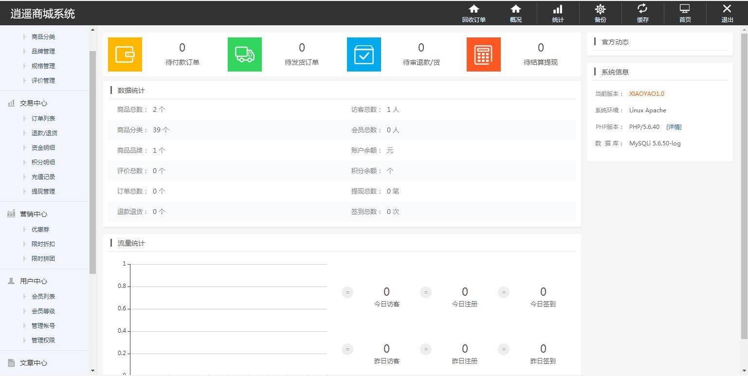 C260 个人商城带回收功能二开逍遥B2C商城系统源码可商用版/拼团拼购优惠折扣秒杀源码插图(5)