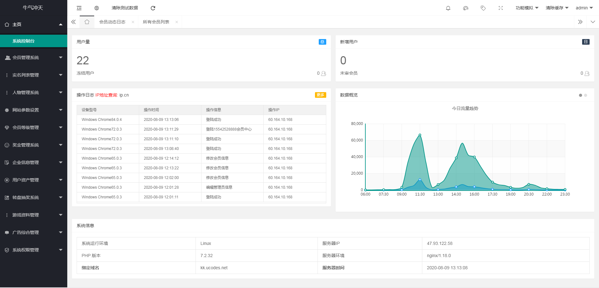 A983 【陀螺世界区块链系统 / 宠物合成区块链】陀螺世界牛气冲天运营版区块链系统源码，宠物合成+金币系统+广告挂机+养成收益插图(13)