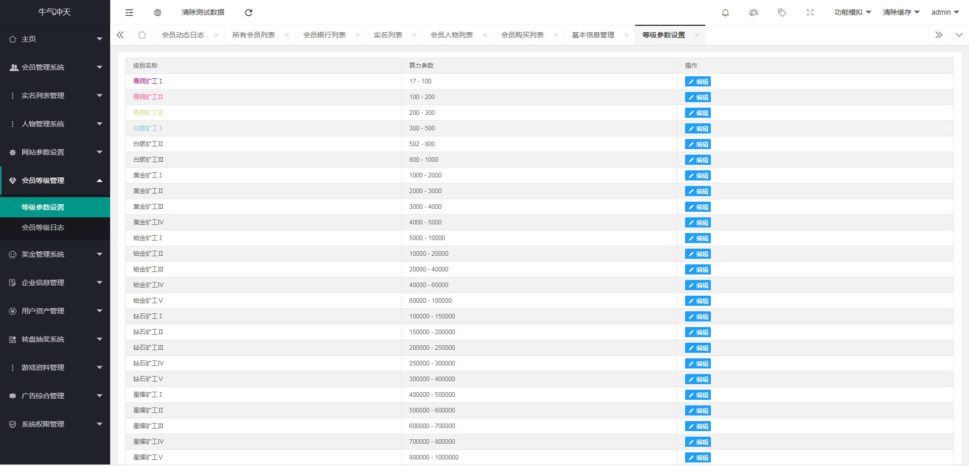 A983 【陀螺世界区块链系统 / 宠物合成区块链】陀螺世界牛气冲天运营版区块链系统源码，宠物合成+金币系统+广告挂机+养成收益插图(23)