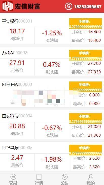 A1065 【T+0】PHP股票证券线上配资融资融券模拟交易、模拟盘平台系统源码插图(15)