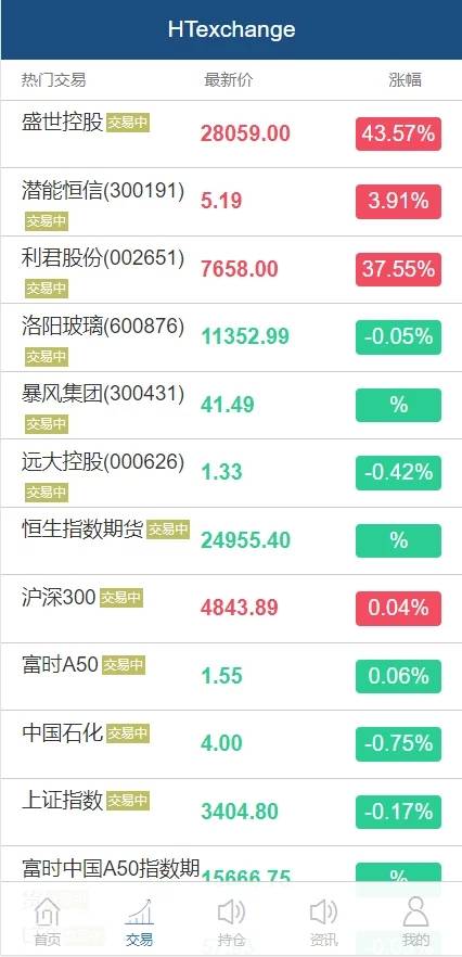 C207 PHP源码_白色点位二开微交易,点位盘,带滑点风控+环境说明插图(7)