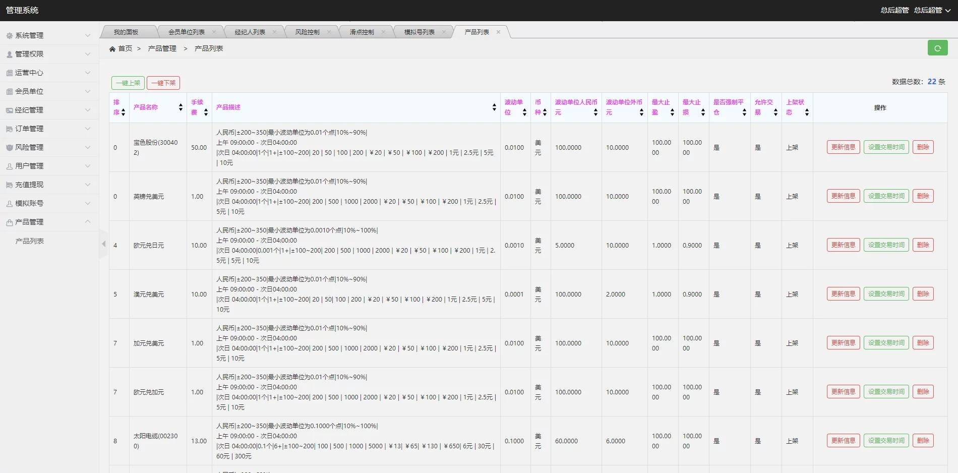 C207 PHP源码_白色点位二开微交易,点位盘,带滑点风控+环境说明插图(17)