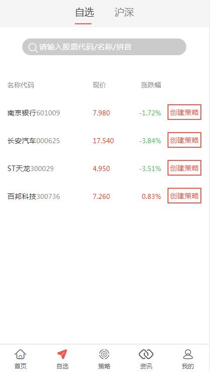 C263【PHP源码】VUE股票配资系统4.0版 期权股票/投资理财/炒股配资/点买点策略系统源码插图(5)