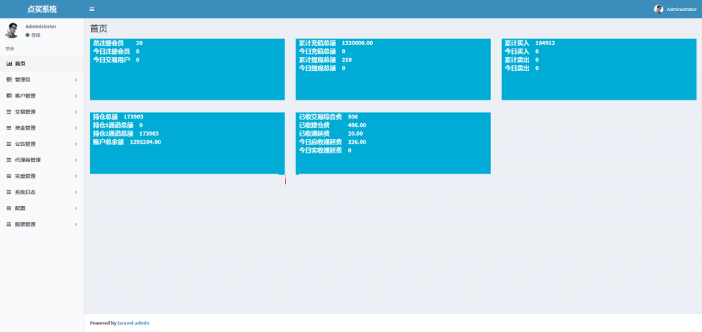 C263【PHP源码】VUE股票配资系统4.0版 期权股票/投资理财/炒股配资/点买点策略系统源码插图(15)