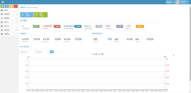 【亲测】喵赞任务点赞系统源码_短视频点赞任务完美运行-ss插图(3)