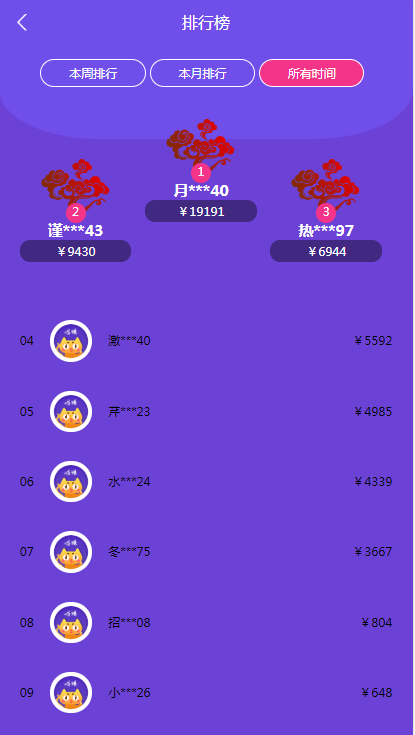 【亲测】喵赞任务点赞系统源码_短视频点赞任务完美运行-ss插图(1)