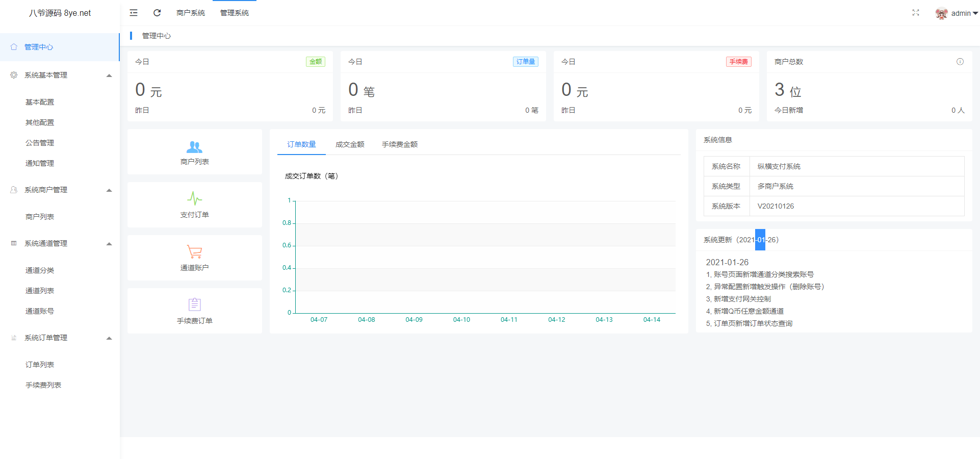 最近比较火的纵横支付完整源码/Q币NDF抖音虎牙YY陪玩支付系统/游戏支付通道/腾讯游戏支付通道/多功能支付系统-ss插图(4)