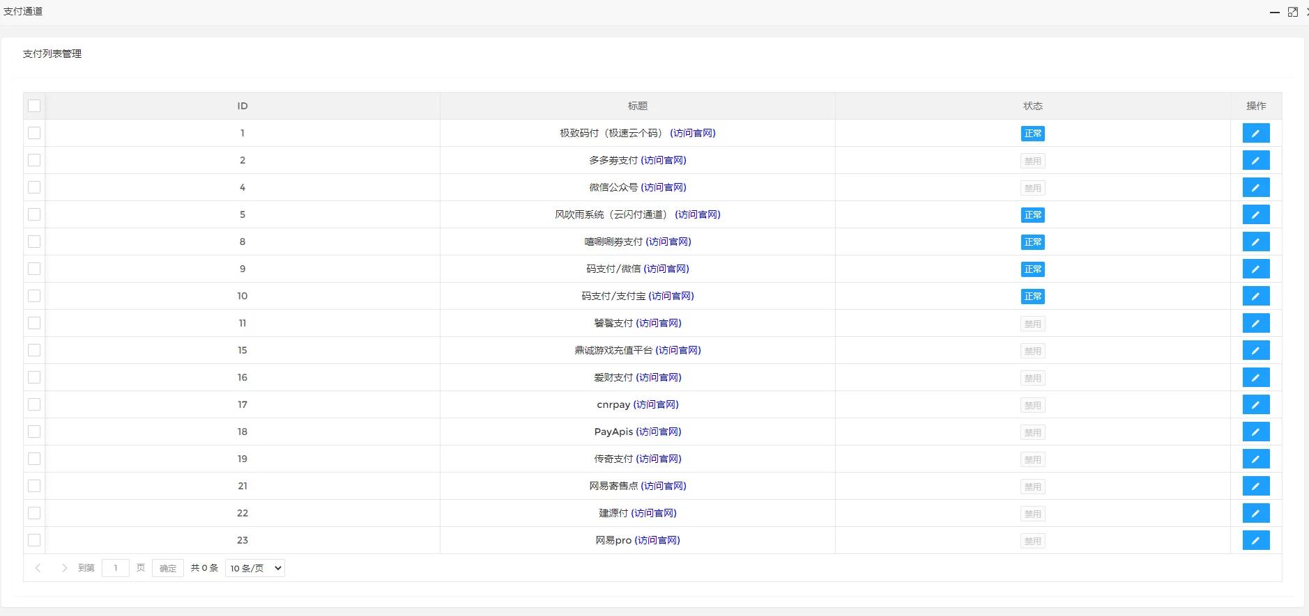 【独家发布】2021年最新火麒麟打赏完整源码/打赏系统/超越冠军/诺诺/多级防封/多支付接口切换/带包天月/多套模板-ss插图(5)