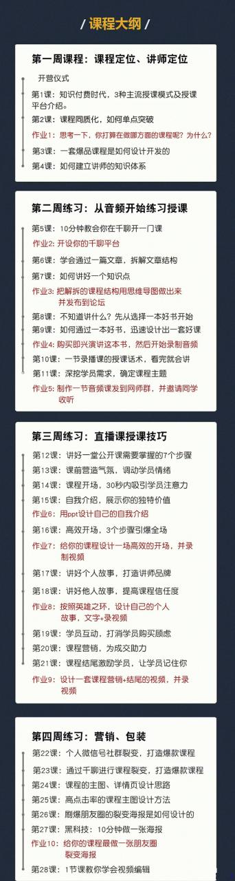 知识变现训练营《30天教你做“网红讲师”》你也可以年赚百万插图(1)