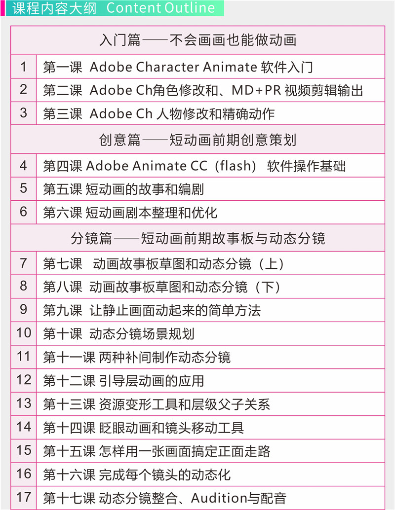 快手抖音动漫动画视频制作教程插图(1)