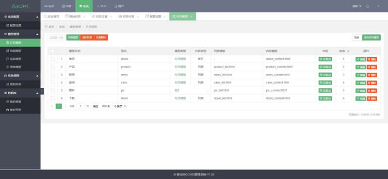 RGCMS睿谷信息管理系统 v2.0 build2021050801插图(1)