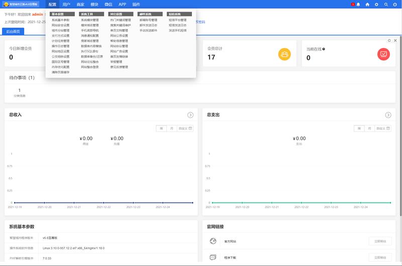 火鸟地方门户系统V6.8+2021年最新火鸟门户地方门户系统至尊版+站长亲测插图(3)