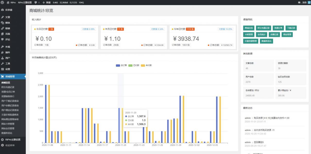 ripro8.7免授权版+极致子WordPress主题破解版jizhi-chlid-v5.6-zhankr插图(1)